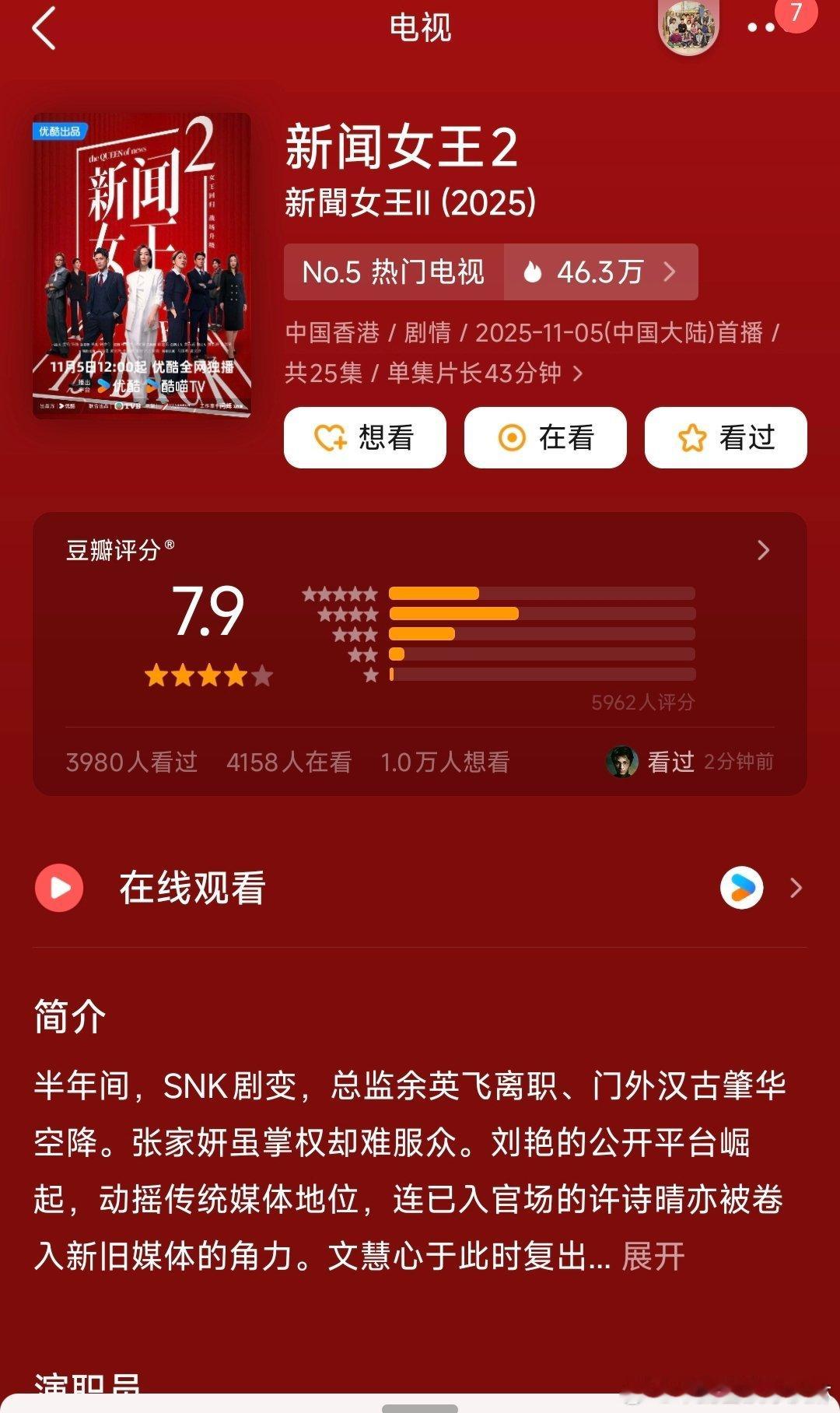 新闻女王2豆瓣开分7.9新闻女王2豆瓣7.9 ​太好了 ​​​
