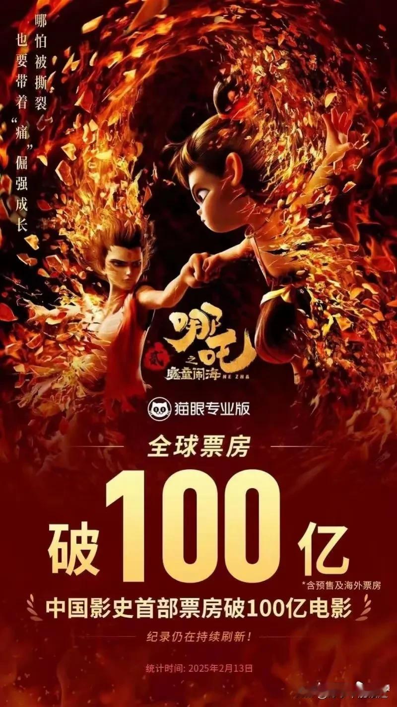 动画电影《哪吒2》上映16天票房成功破百亿，这成绩太惊人了，目前排名全球第17名