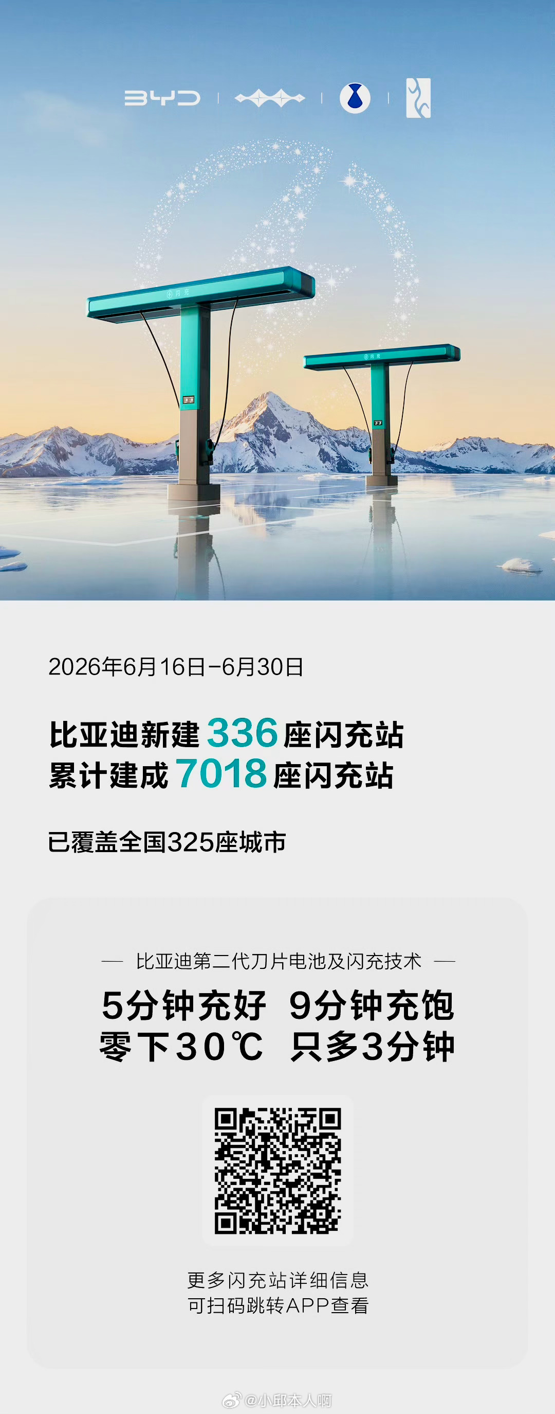 比亚迪闪充网络再提速，新建336座站点后累计已达7018座，全面覆盖全国325座