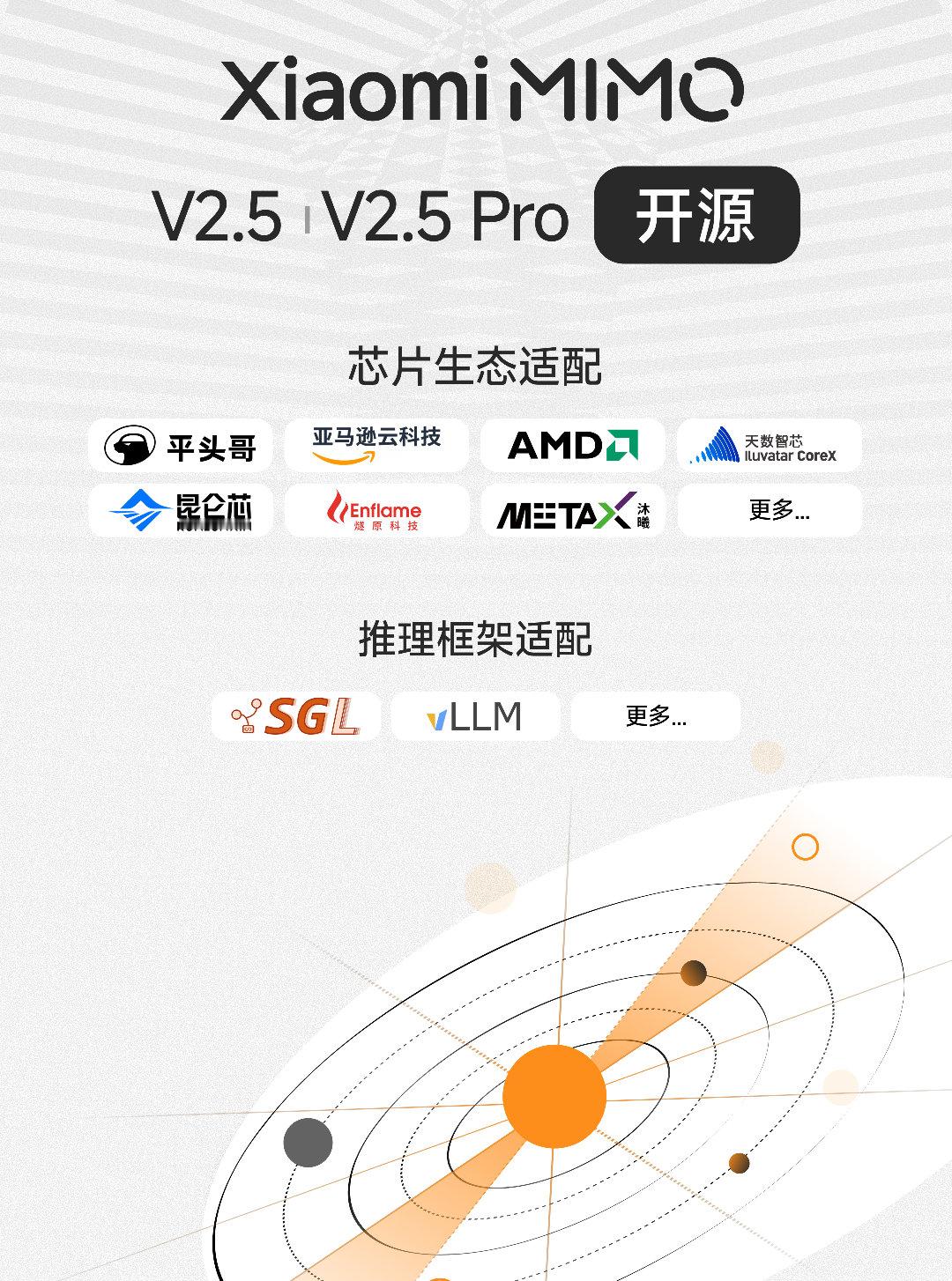 Xiaomi MiMo-V2.5 系列大模型的节奏相当快嗷，前几天深夜突然上线，