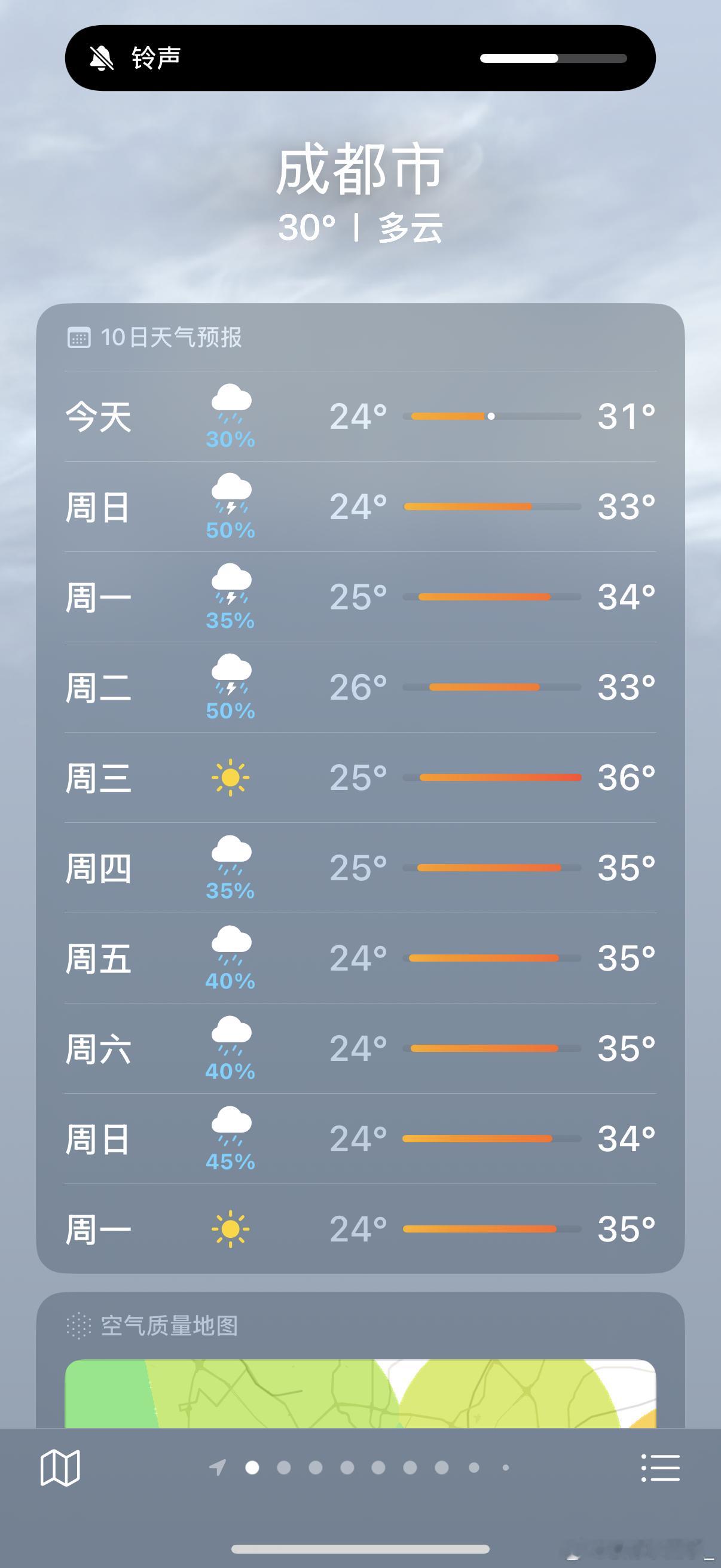 热死了，，，，成都你别这样💣