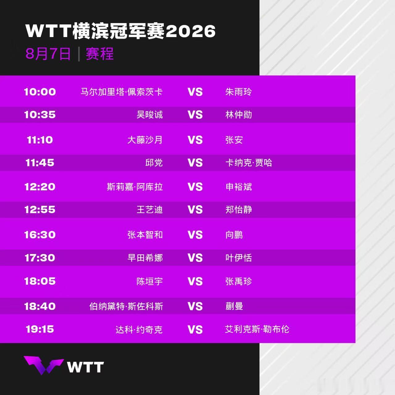 wtt横滨冠军赛2026 8月7日赛程。中国乒乓球梦之队