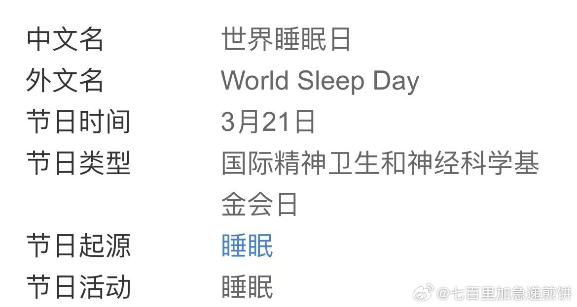 今日是3月21日世界睡眠日，宜：大睡特睡💤 ​​​