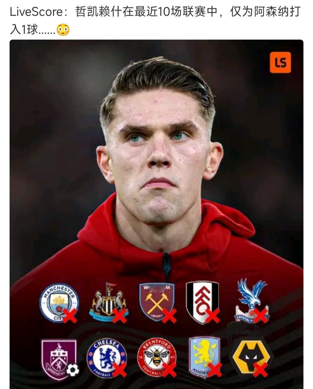 数据显示，哲凯赖什跟伊萨克一样的水。

不同的是伊萨克转会费更高，但是伊萨克在英