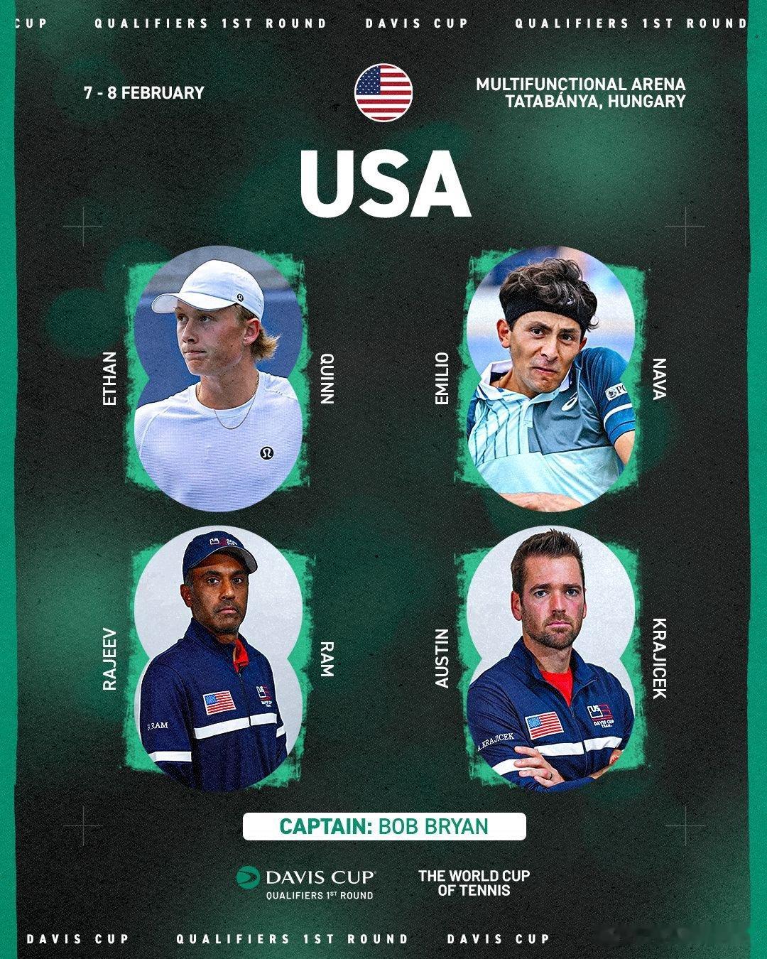 2026戴维斯杯 资格赛首轮对阵：🇭🇺匈牙利：毛罗然、皮洛斯、法伊塔、沃尔库