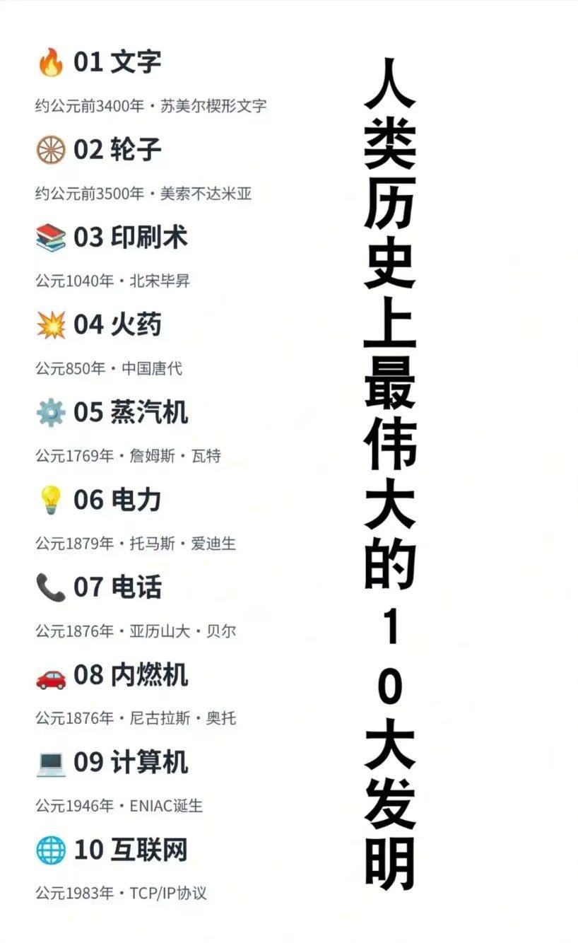 这10大是谁发明的称呼？