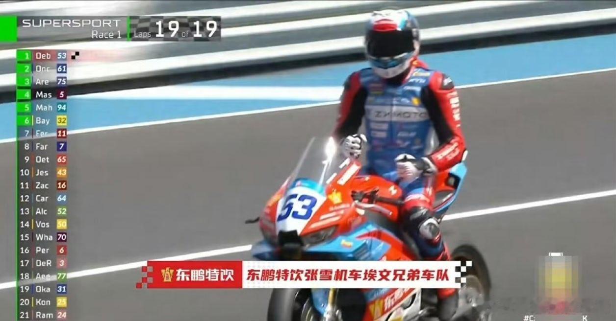 红色闪电横扫赛道！中国车队再夺世界冠军终点线前，编号53的红色战车一骑绝尘，冲过