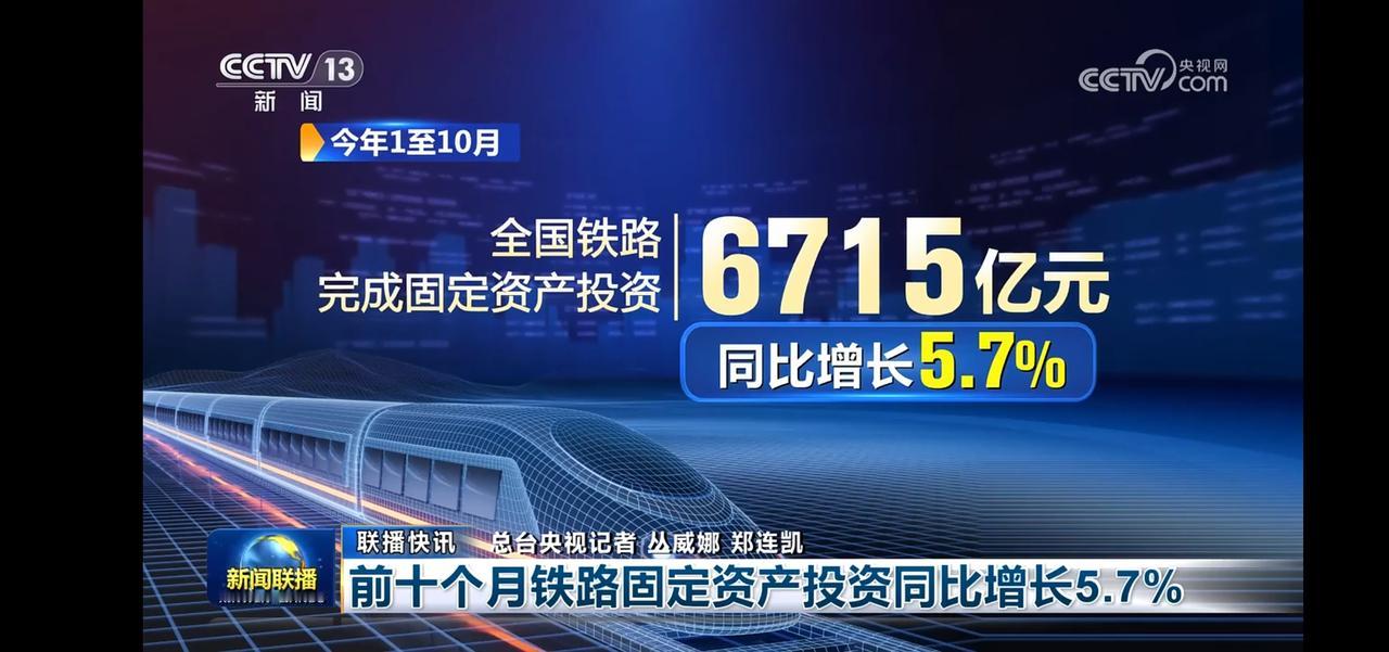 铁路固定资产投资同比增长5.7%，助力全国铁路建设！🚄💰