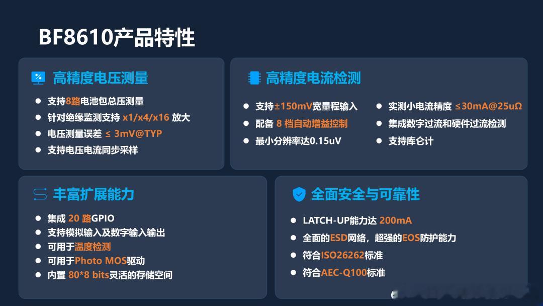 比亚迪半导体BMS AFE芯片，出货量累计突破1亿颗。没记错的话，全球新能源车保
