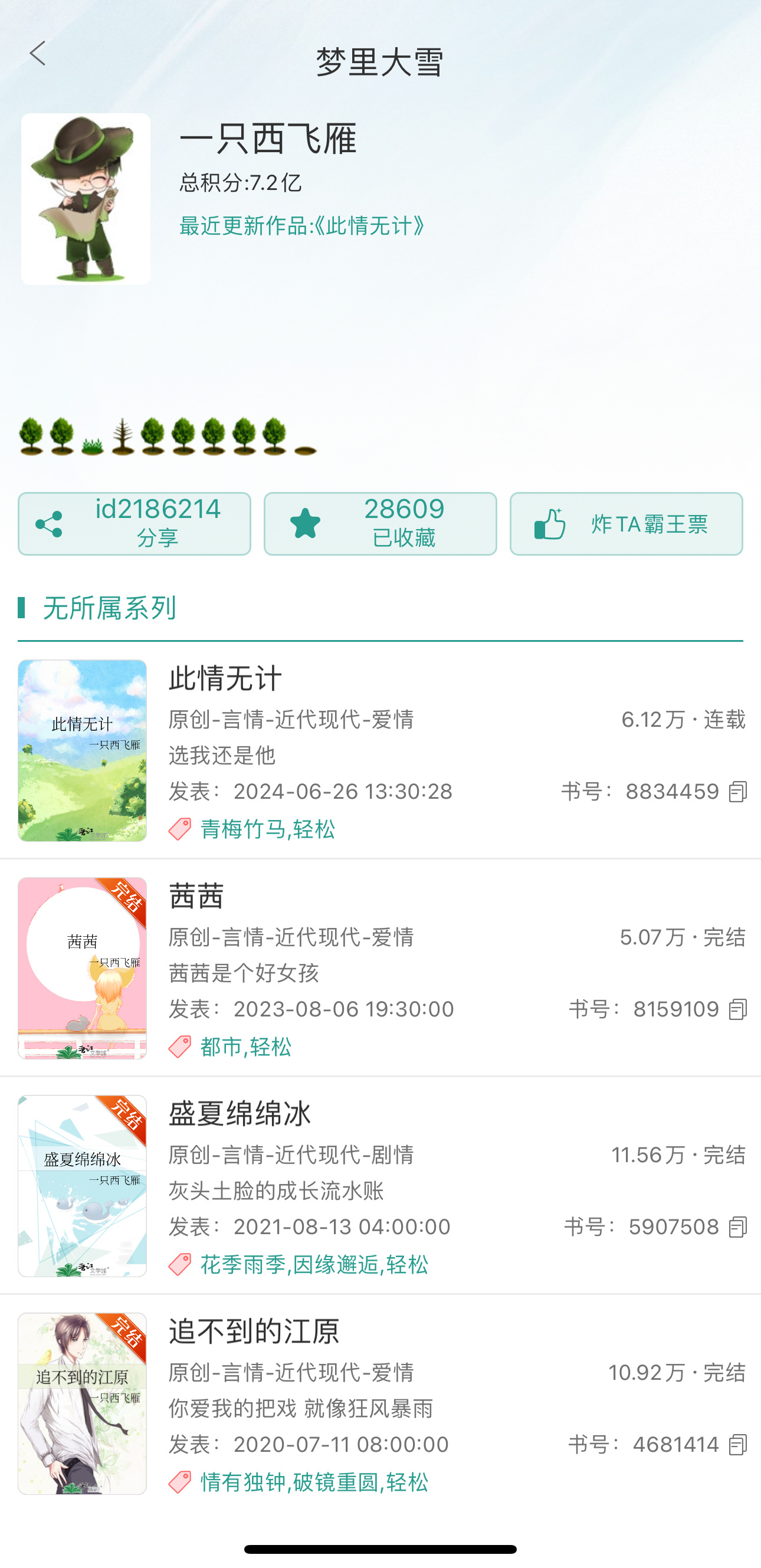 作者合集｜一只西飞雁①《此情无计》 青梅竹马②《茜茜》③《盛夏绵绵冰》④《追不到