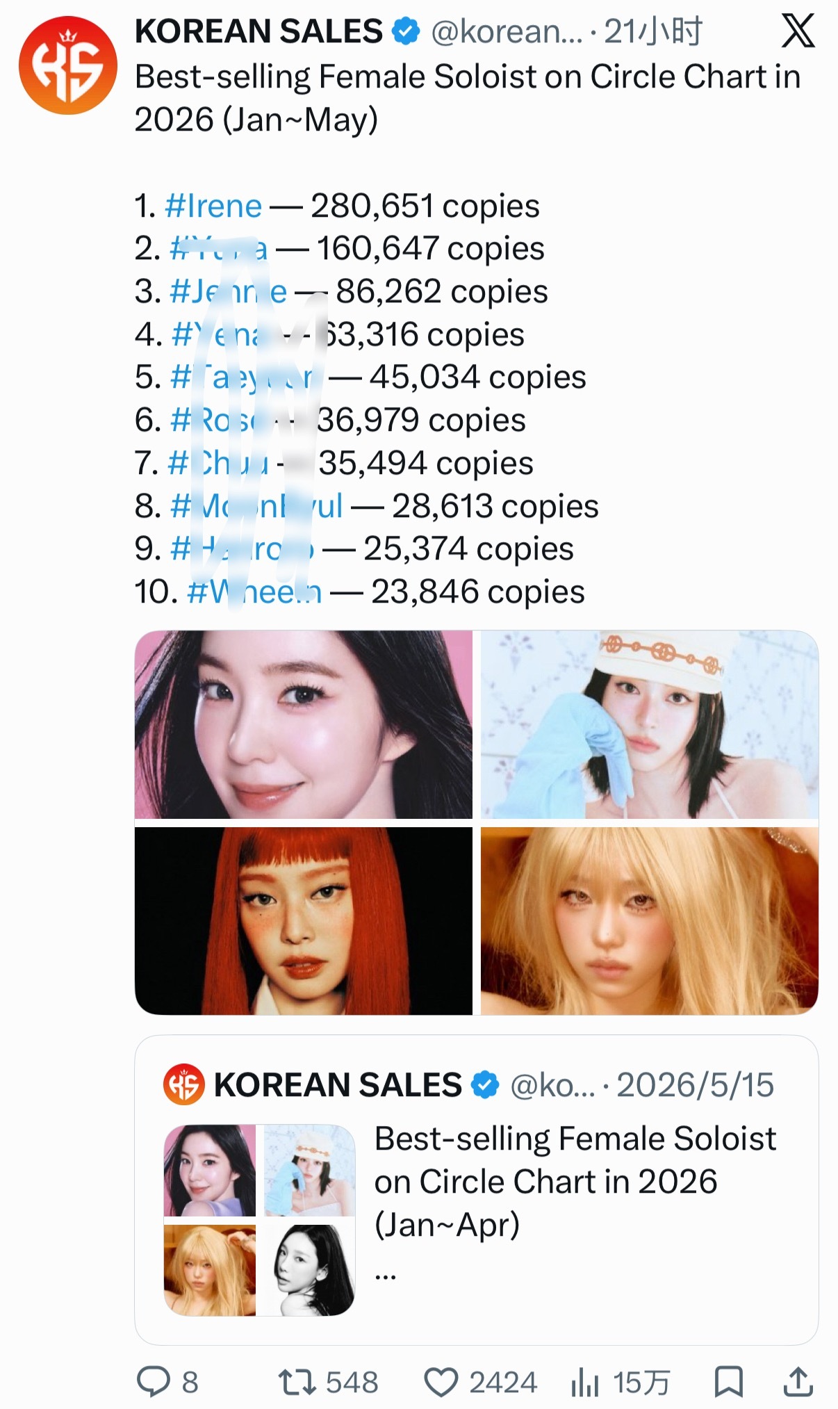 2026年（1月~5月）Circle Chart上最畅销的女SOLOIRENE裴