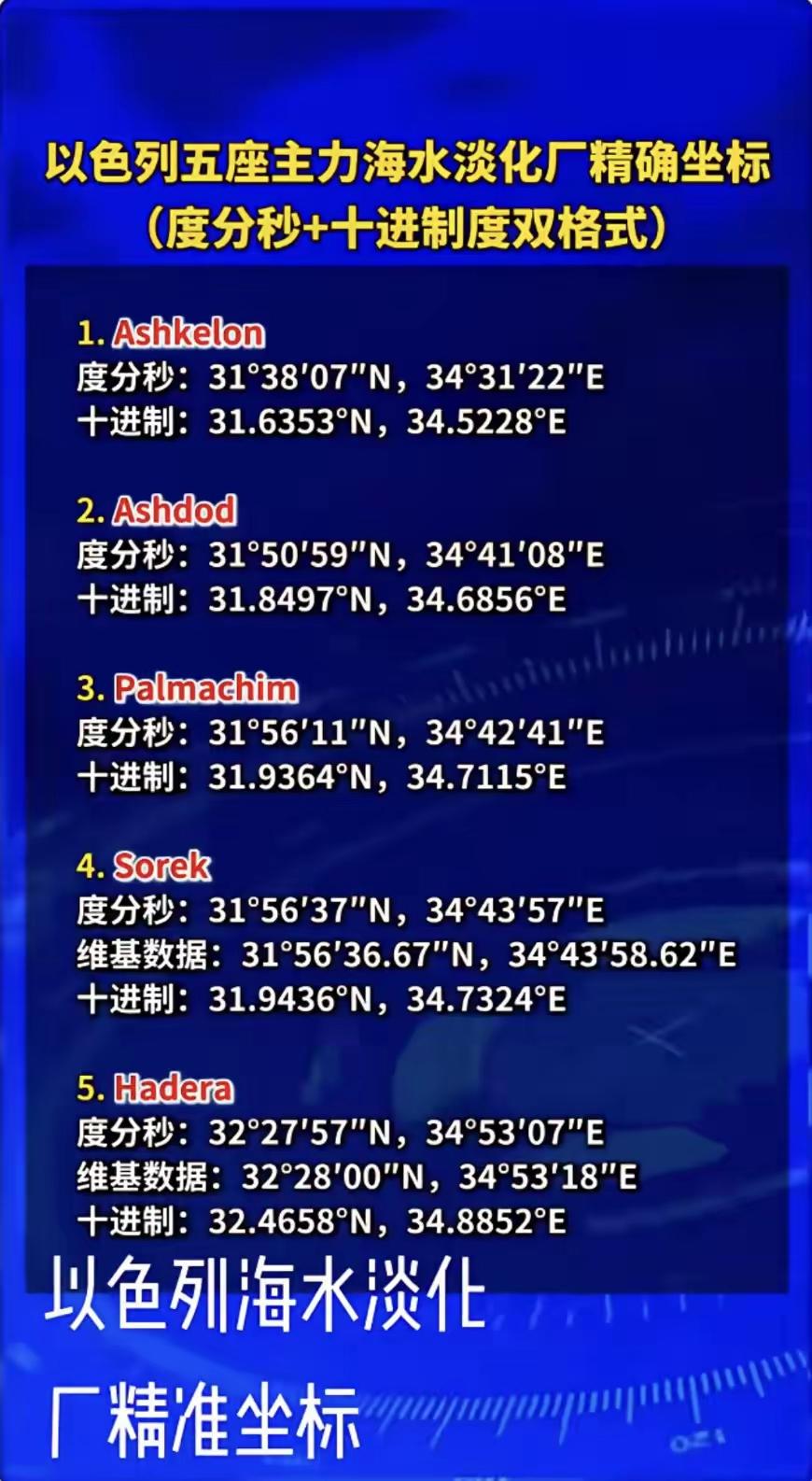 刚炸了一个，还需要再炸三个，让他们没水喝，国内自然乱套，民众找内塔尼亚胡抗议。只