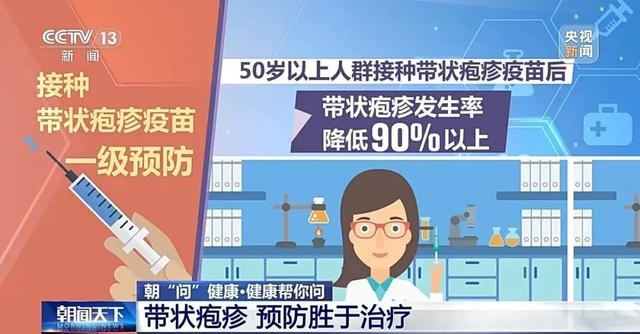 一旦感染终身携带，有人疼了40年！到底要怎么防？