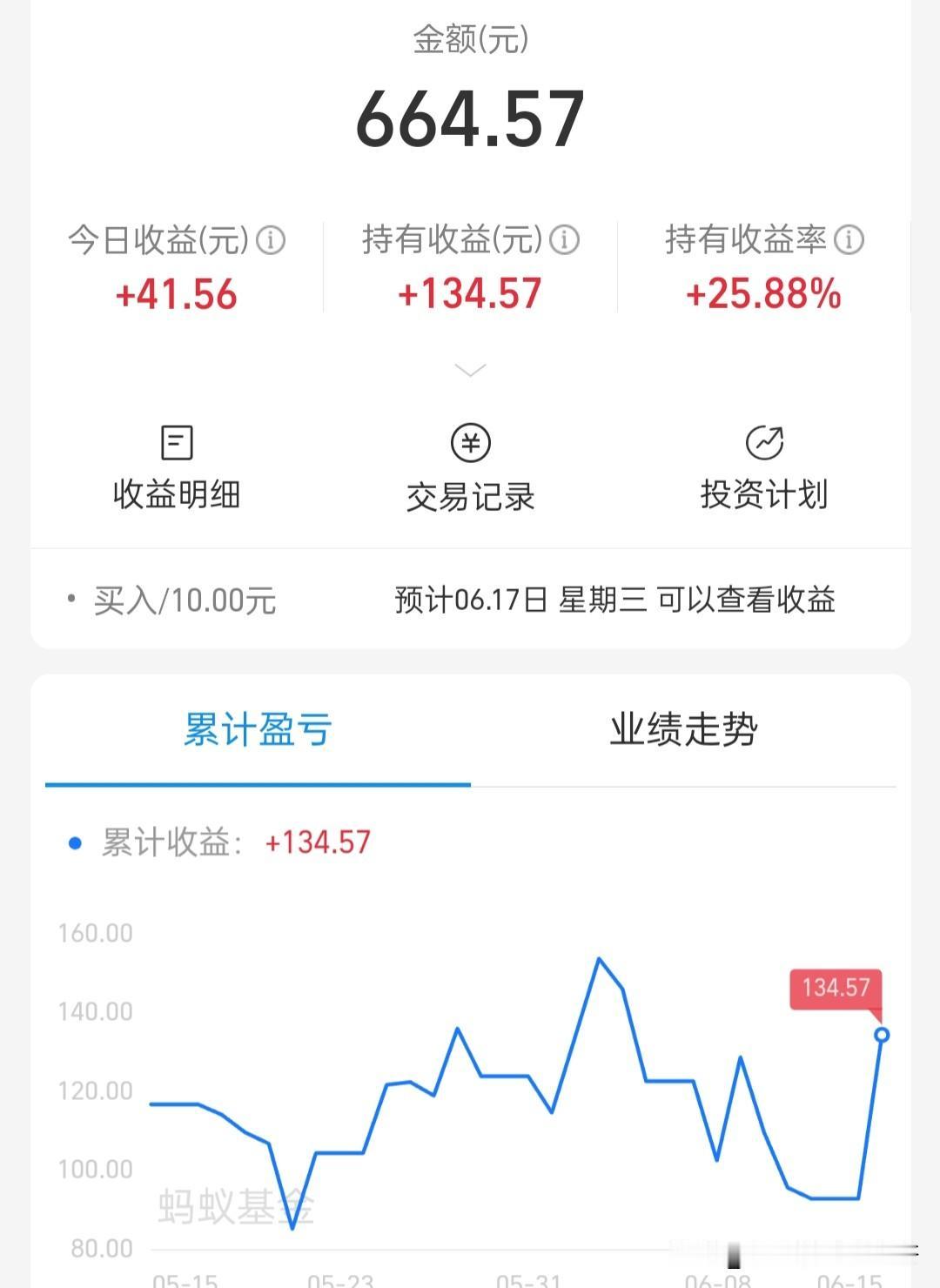 人还是得会理财，这收益我也很满足了，这是我每天喝白开水，把喝奶茶的钱进行投资理财