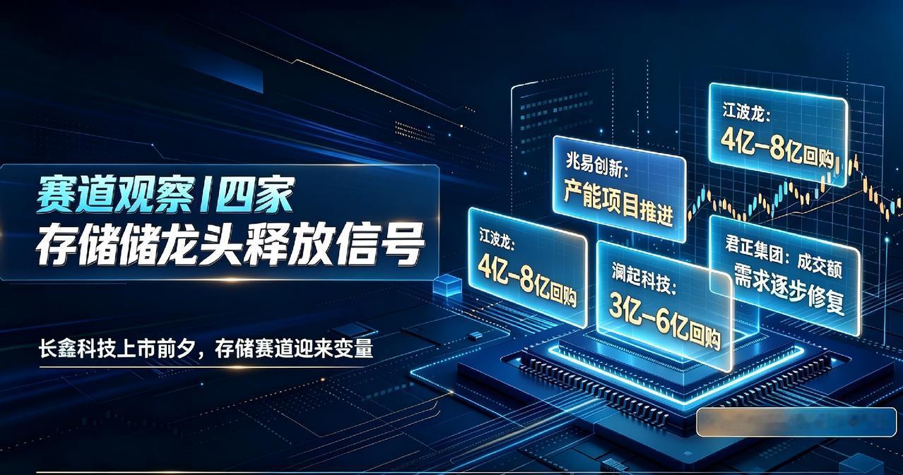 赛道观察｜四家存储龙头集中释放信号，长鑫上市前夕板块迎来变量
 

本周大盘整体