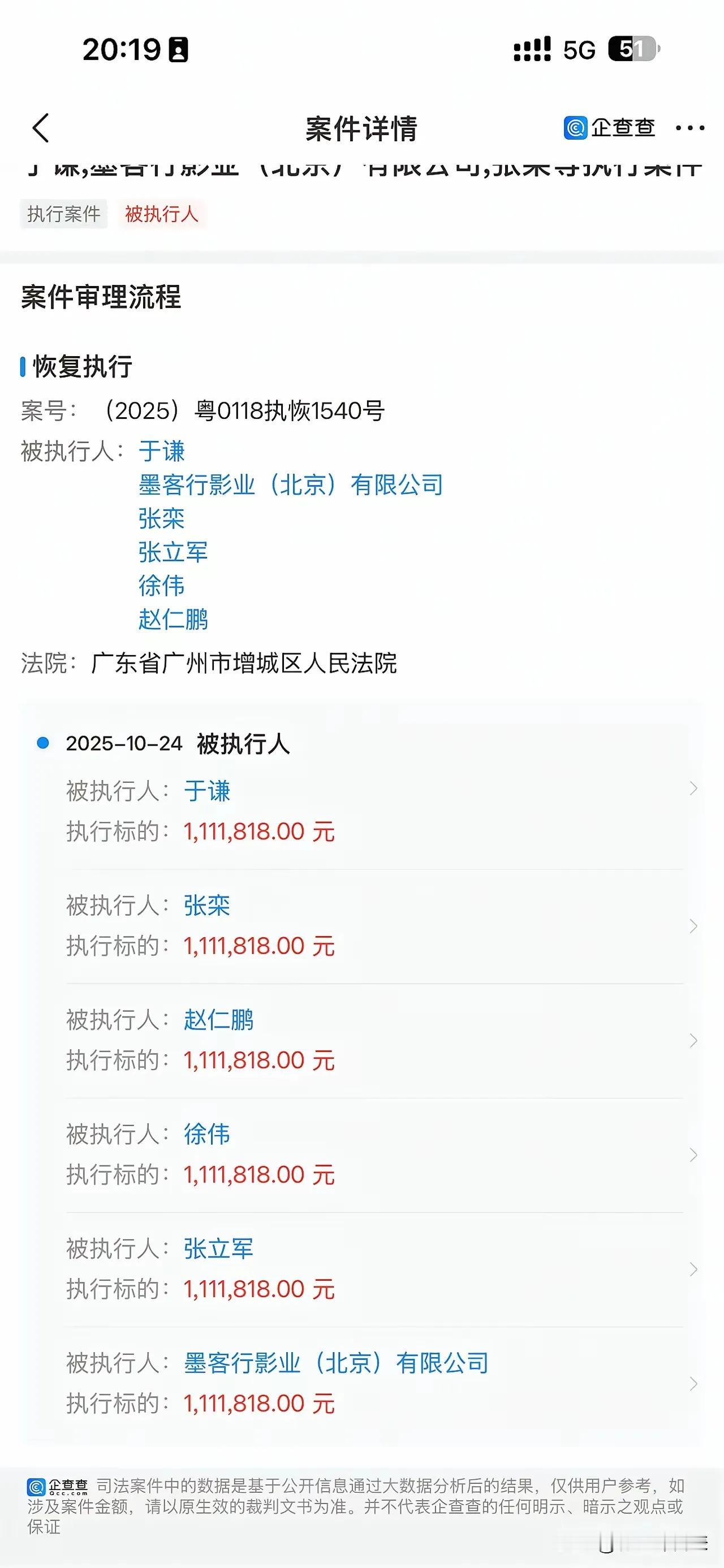于谦成老赖了。
最近新闻爆出于谦被执行111万，因为他的公司墨客行影业出了问题，