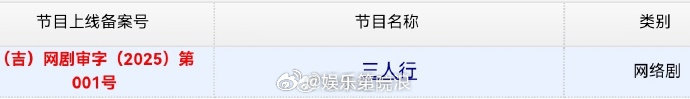 家人们，特大喜讯！马天宇三人行过审 历经波折，这部剧终于下证啦，坐等开播，看马天