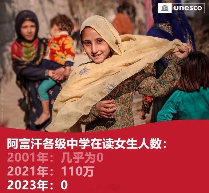 “世界在女性裙摆下诞生，他们却不允许她的裙摆飘扬”阿富汗永久禁止女性上学