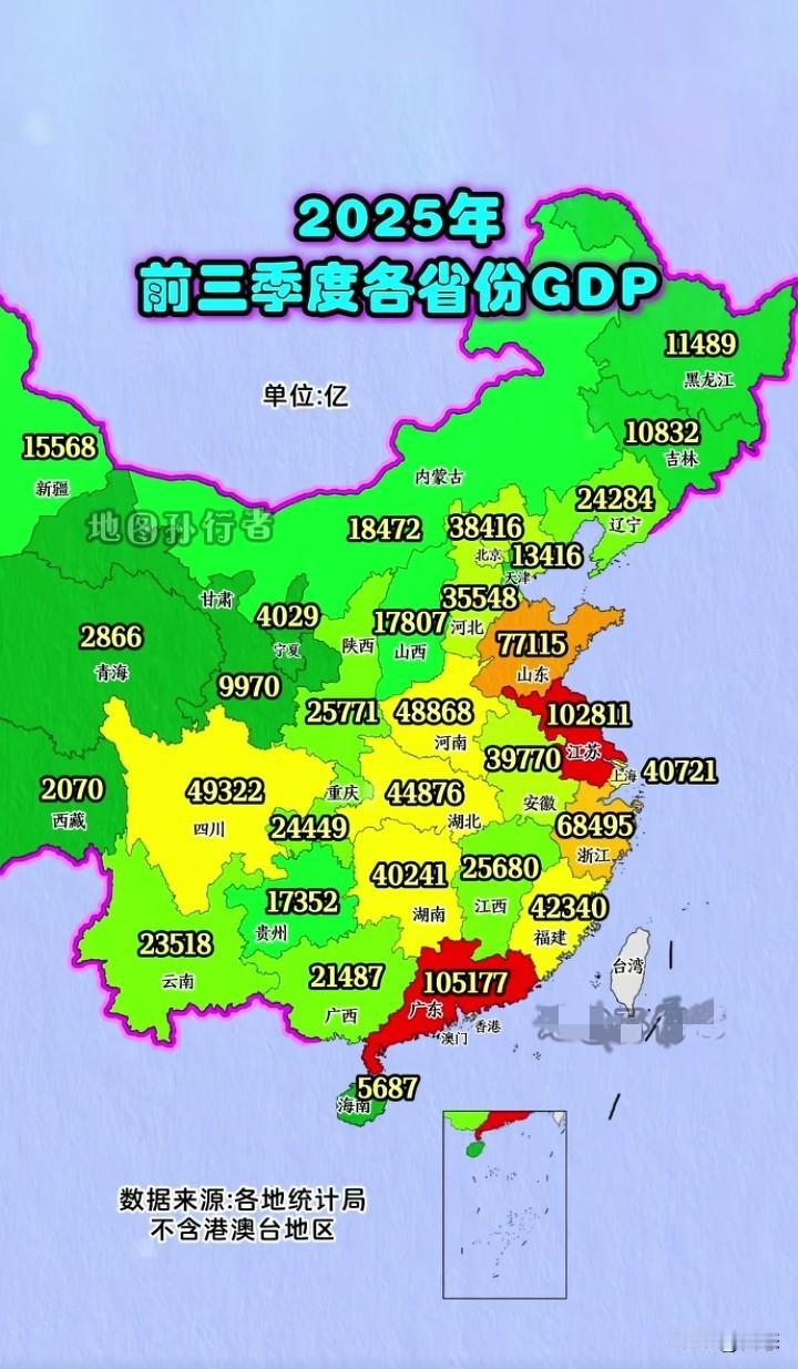 2025年前三季度个省市GDP排名，第一的依然是广东，GDP达到了105117亿