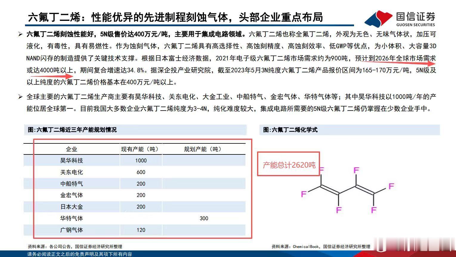 完了，这是卖飞龙头了吗，早不吹晚不吹，我走了你们开吹？ 