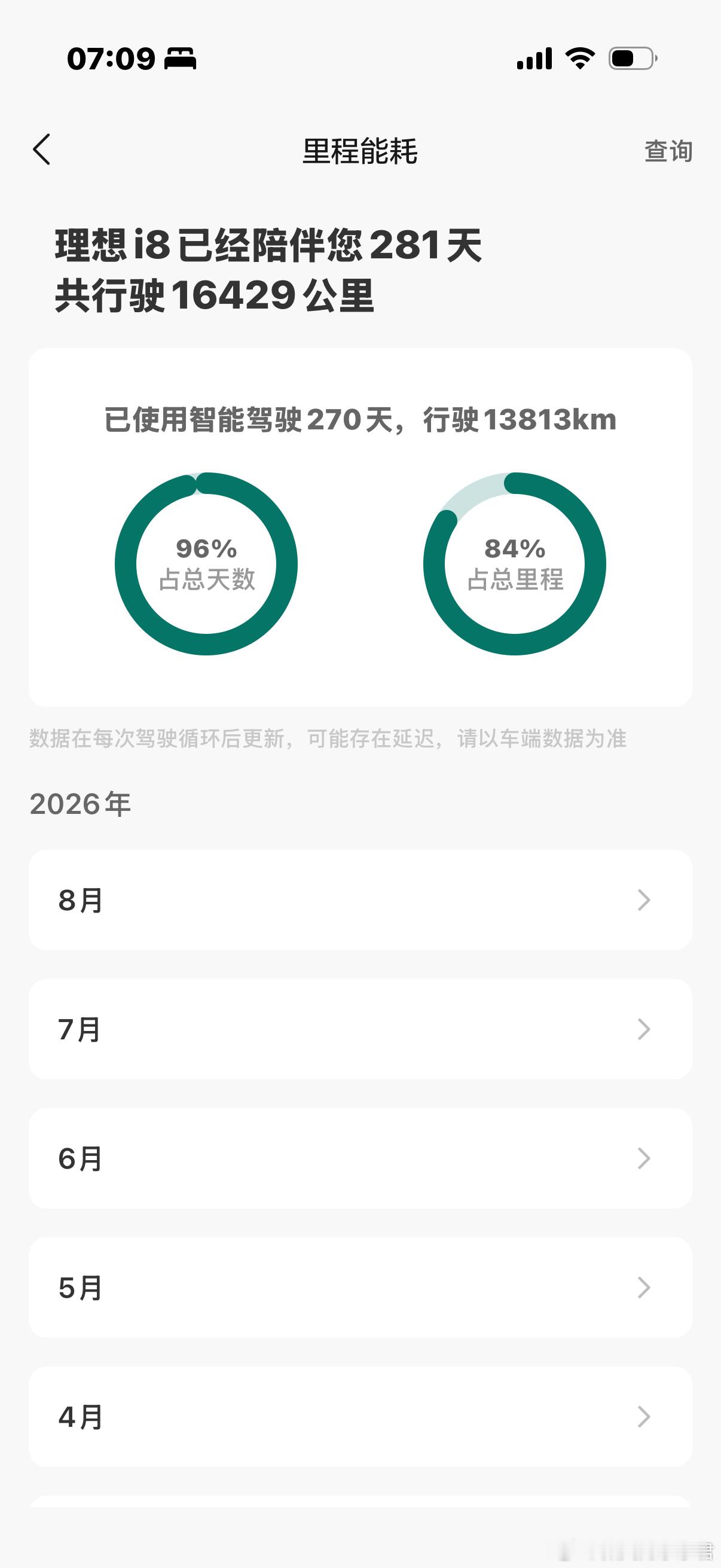 理想i8后驱长续航版上市四驱i8老用户内心毫无波澜。挺好开的车，继续加油，再接再