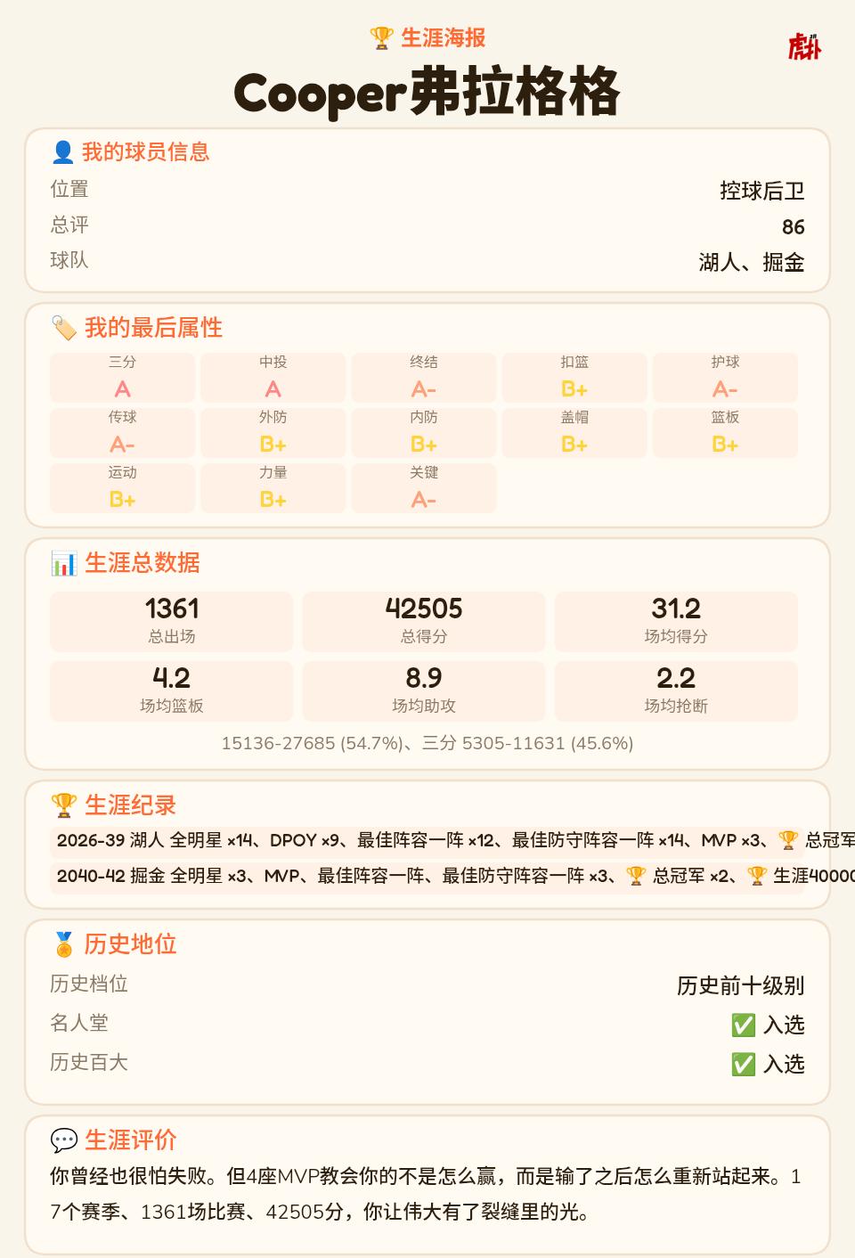 自建96评分+4MVP+9冠军+7FMVP+NBA历史得分王