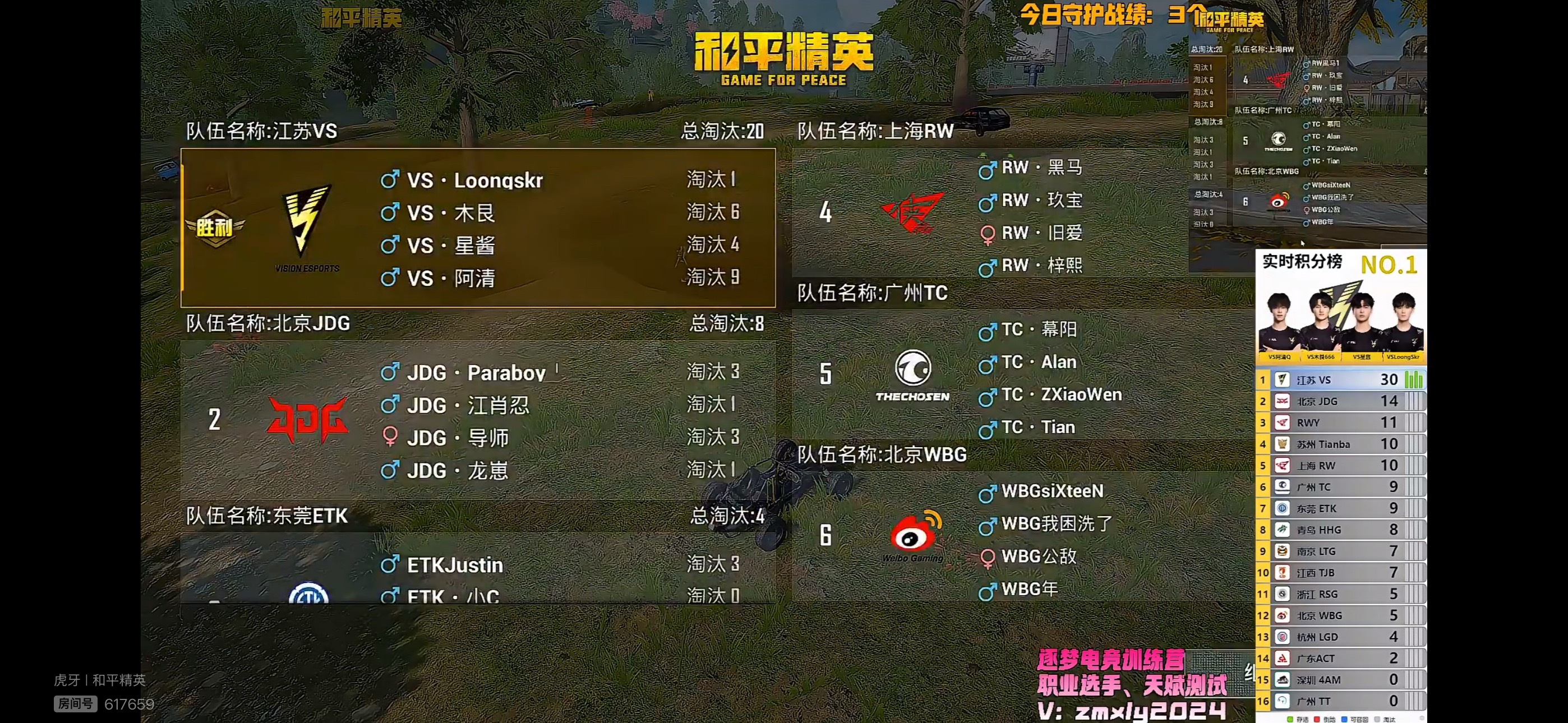 0626晚间训练赛第一把由拿下2026PEL夏季赛2026PEL