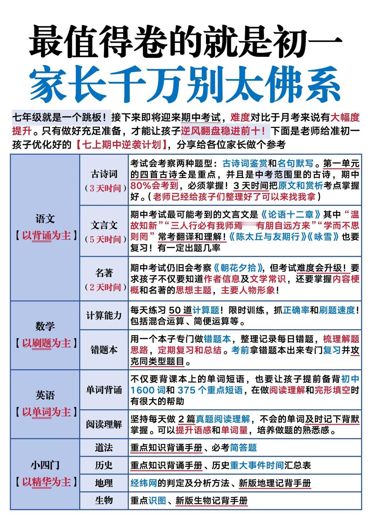 最值得卷的就是初一！家长期中千万别佛系！