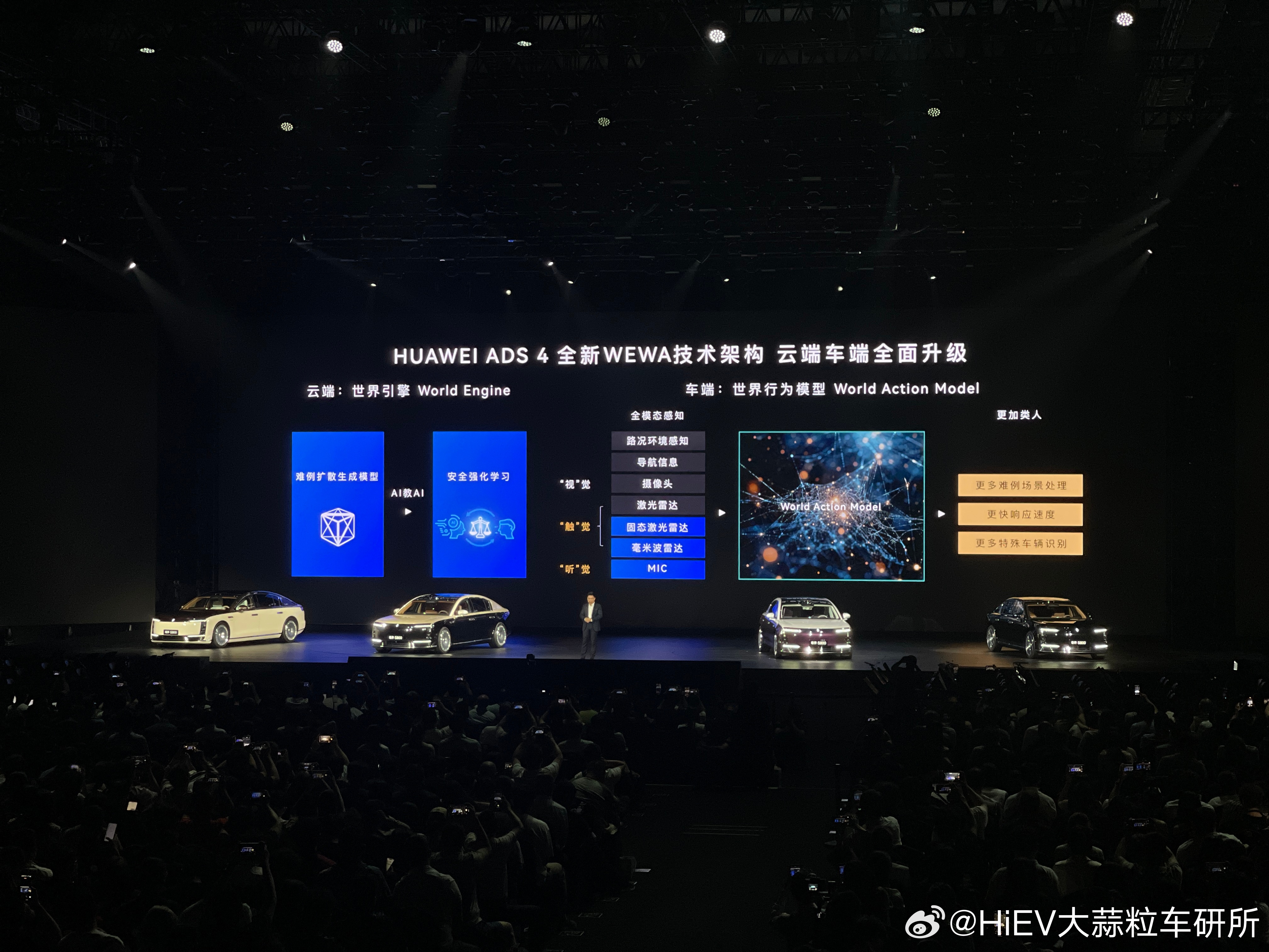 华为版世界模型——世界引擎World Engine，主要是做难例生成和强化学习。