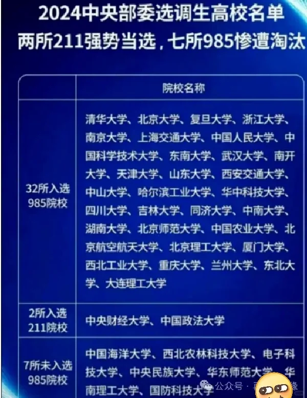 一觉醒来，天塌了
