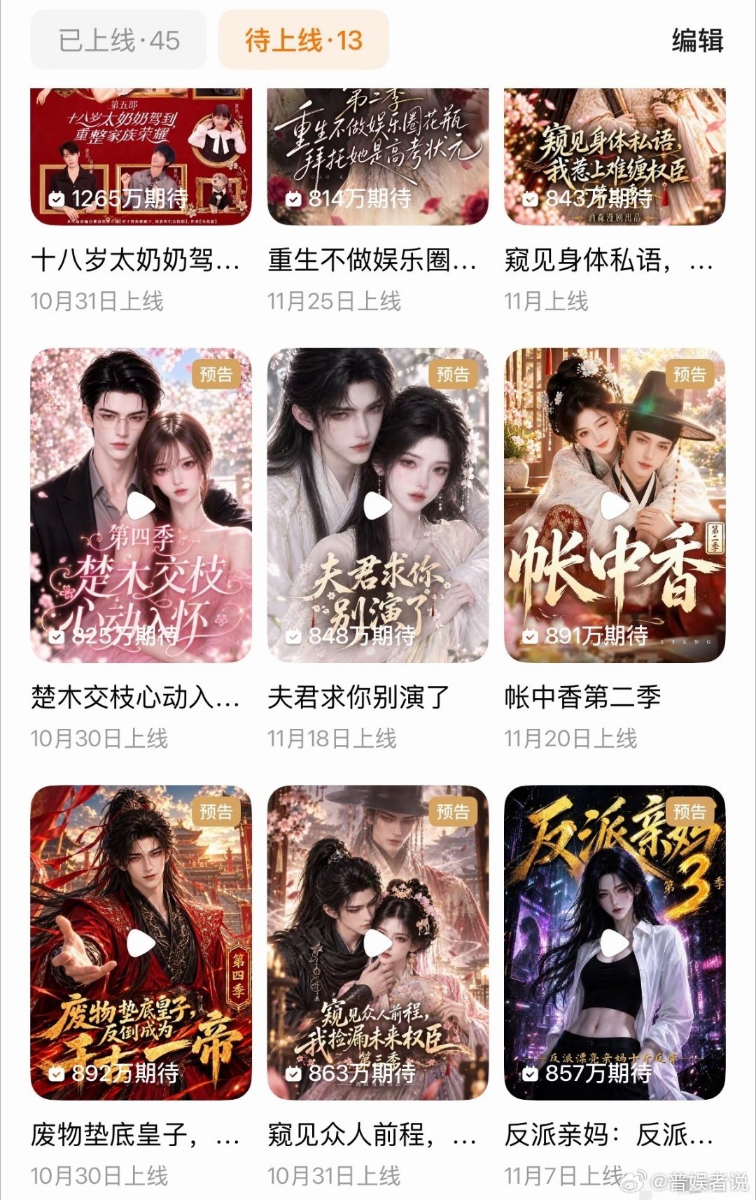 红果红了红果为什么能红？最直接的原因是它踩中了一个被长视频长期忽视的人群。红果用