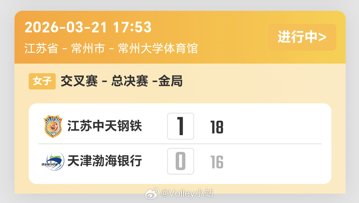 2025-2026赛季中国女子排球超级联赛半决赛金局，江苏女排18-16天津女排