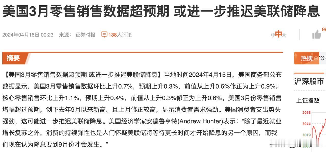 美国通胀治理基本失败了。美元又到106以上了，美国利率如此之高，销售数据却爆棚了