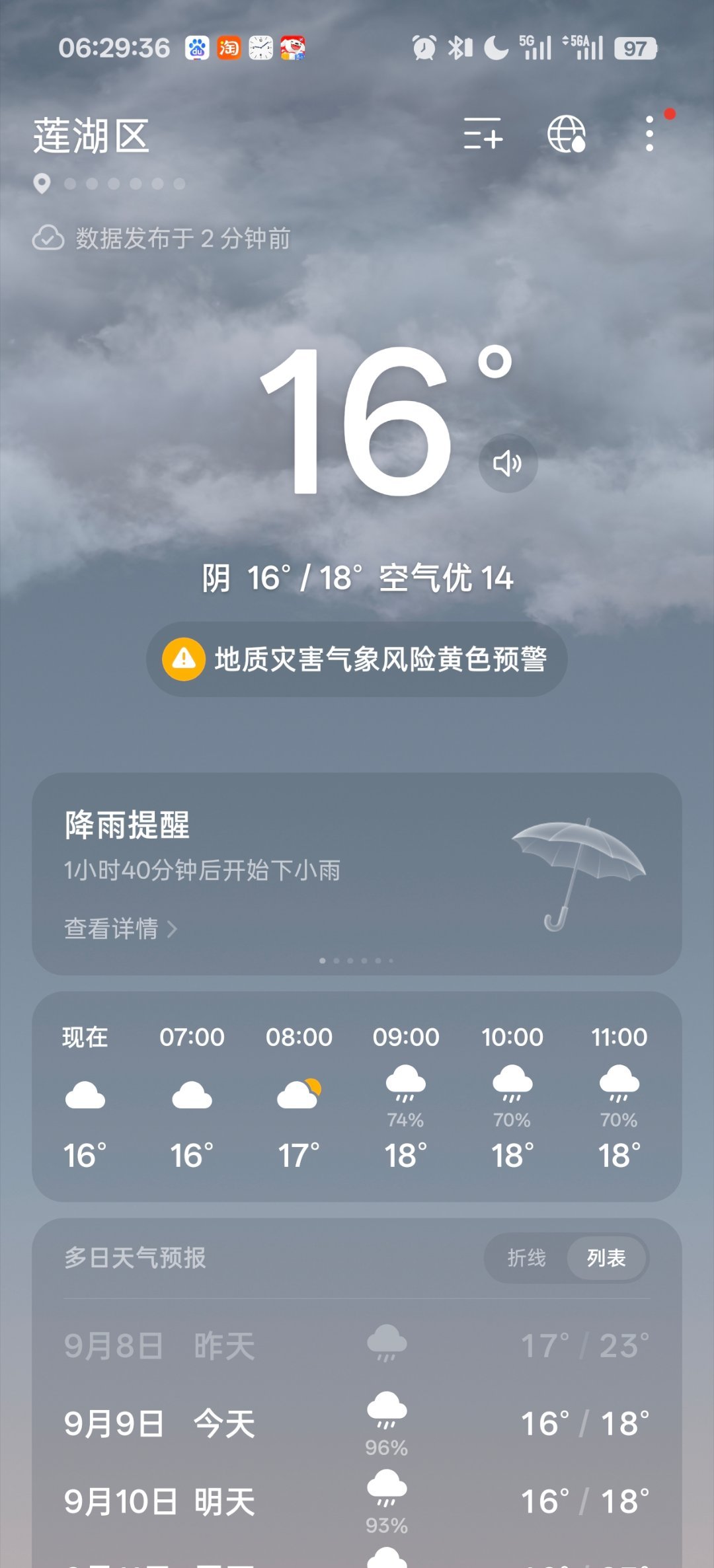 西安 冷死了！！！ ​​​