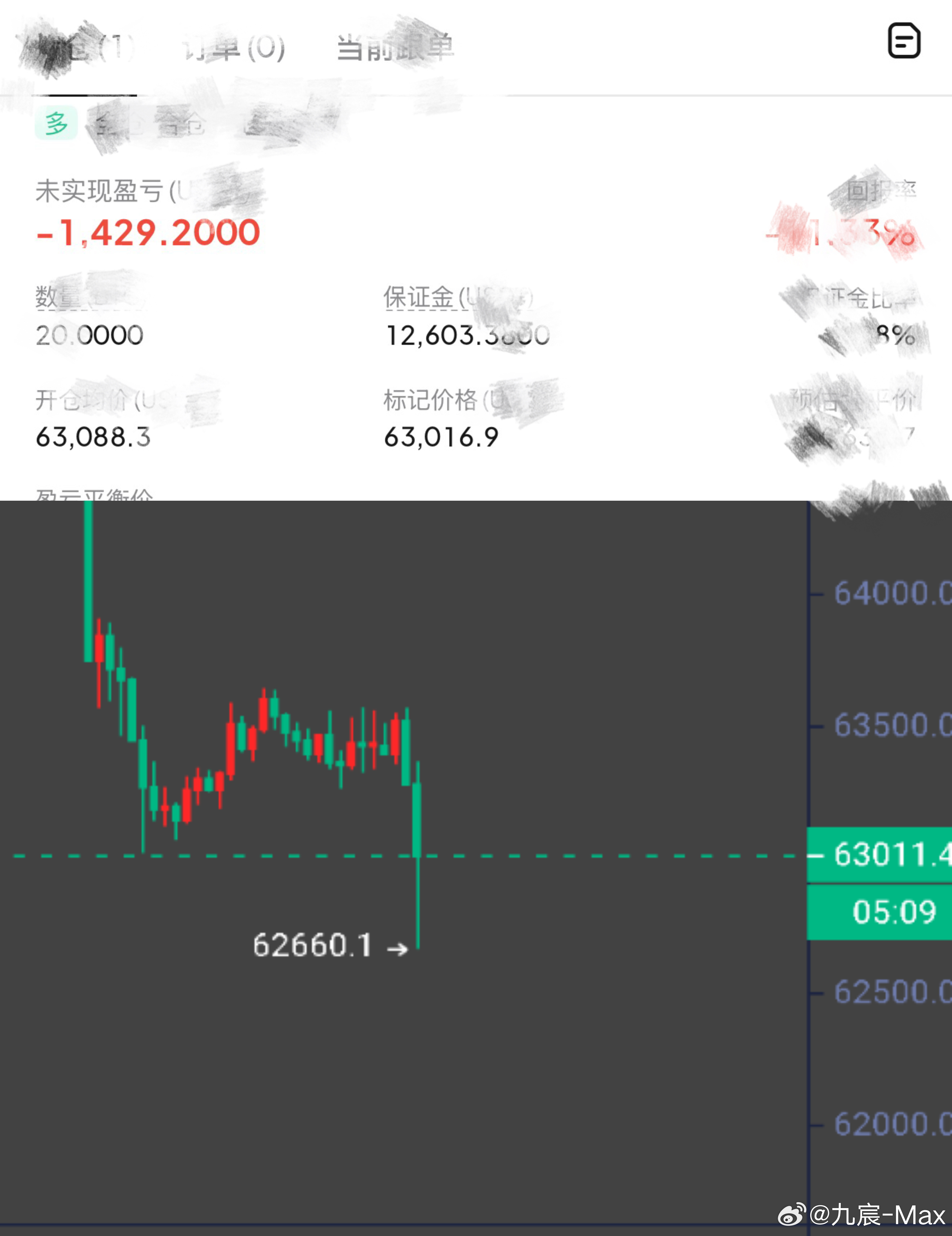 非要这样来一下吗，还能吓下车不成啊