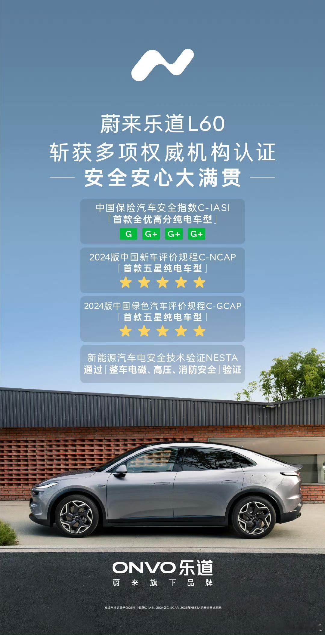 乐道L60中保研碰撞测试全优通过作为中保研全优高分纯电车型-乐道L60不仅承袭了