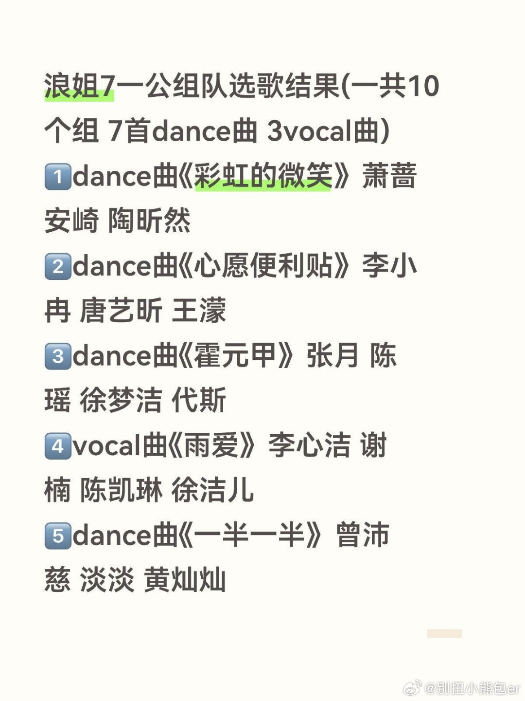 【乘风一公组队选曲】感觉可以直接预测了..我最期待的是...张月组 李小冉组 李