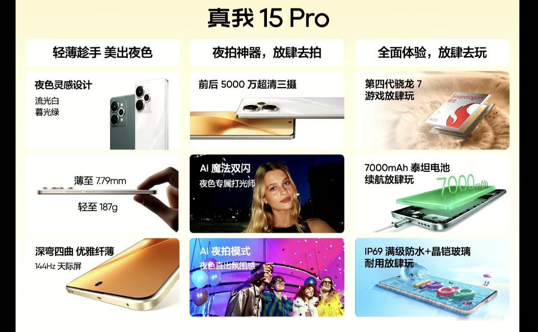 真我15 Pro和真我15的整体配置一览，都是大电池，都是轻薄手感，都是夜拍也出