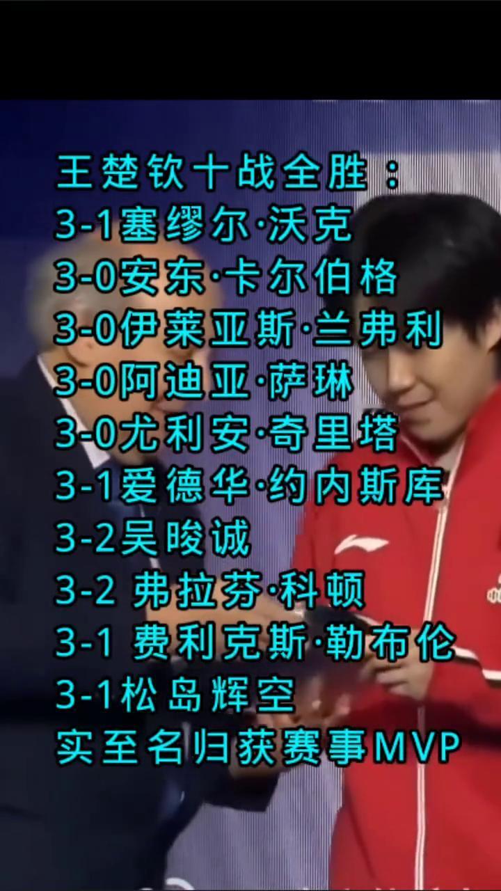 王楚钦十战全胜。
3-1塞缪尔·沃克，3-0安东·卡尔伯格，3-0伊莱亚斯·兰弗
