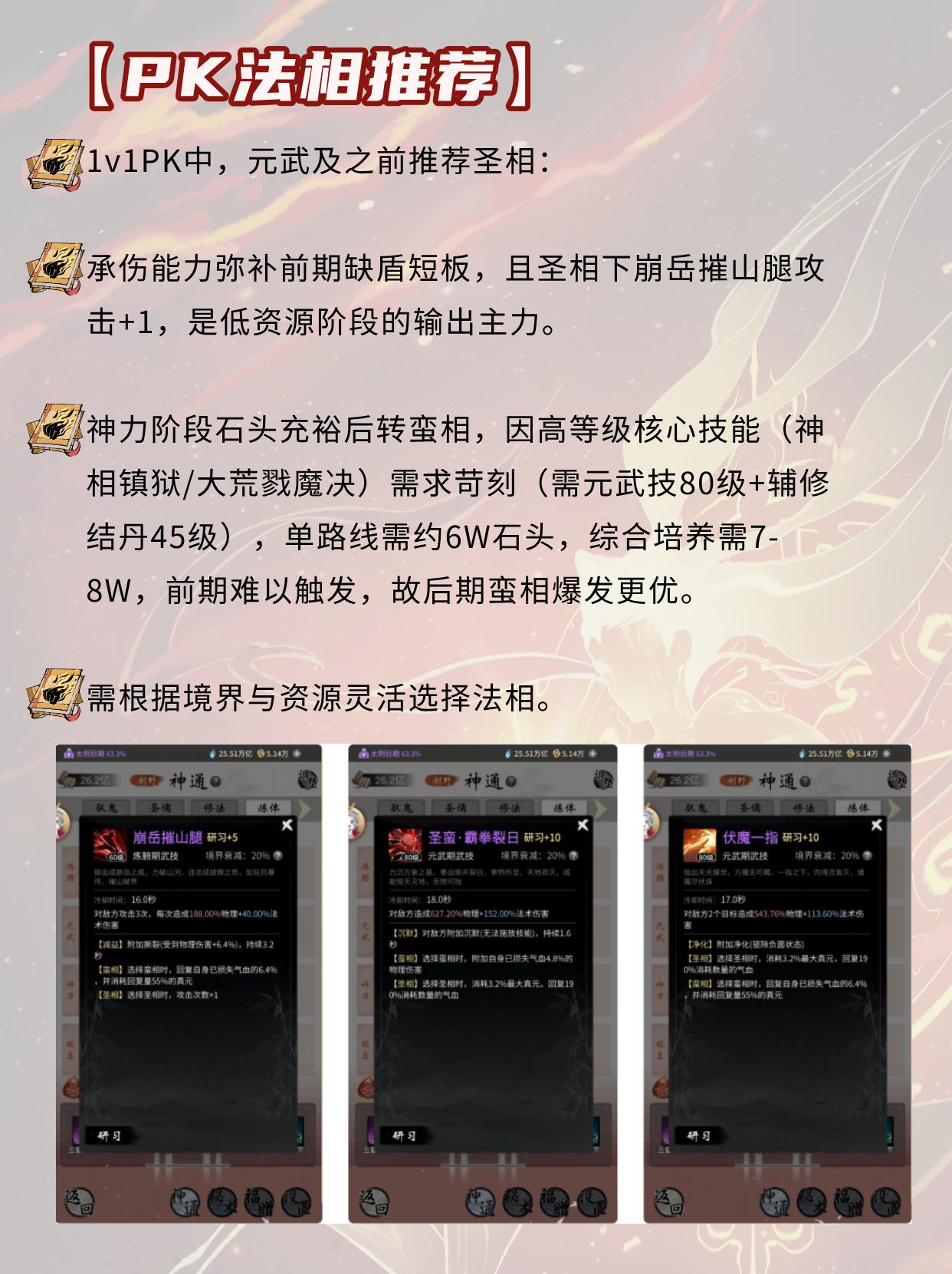 新体修法宝怎么搭配？。（作者：风语）