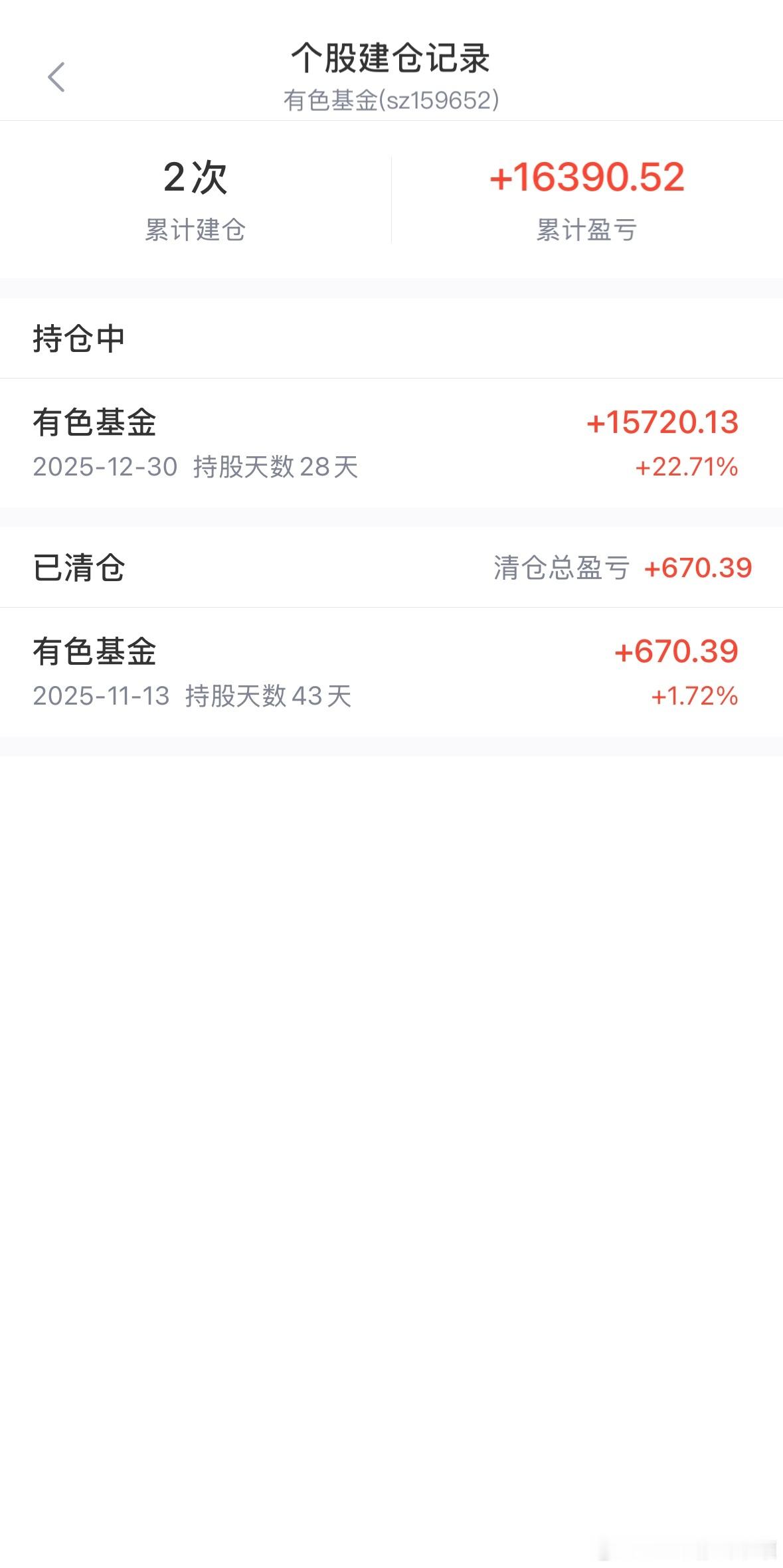 有色疯了，有色疯了。