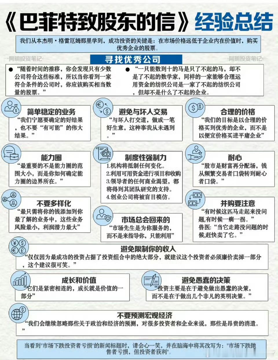 巴菲特总结： 