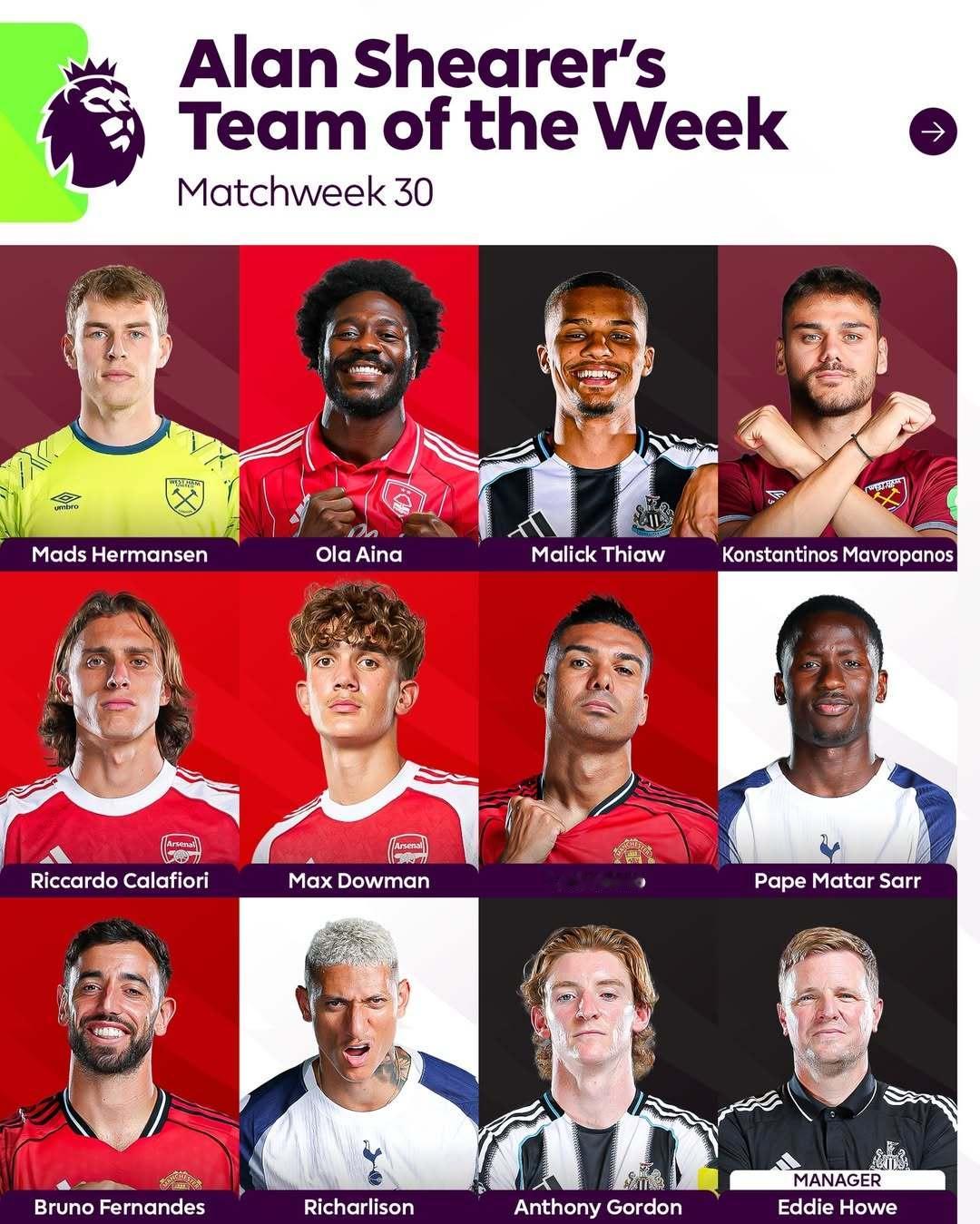 【官方】 英超 2025-26赛季英格兰🏴󠁧󠁢󠁥󠁮󠁧󠁿足球超级联赛