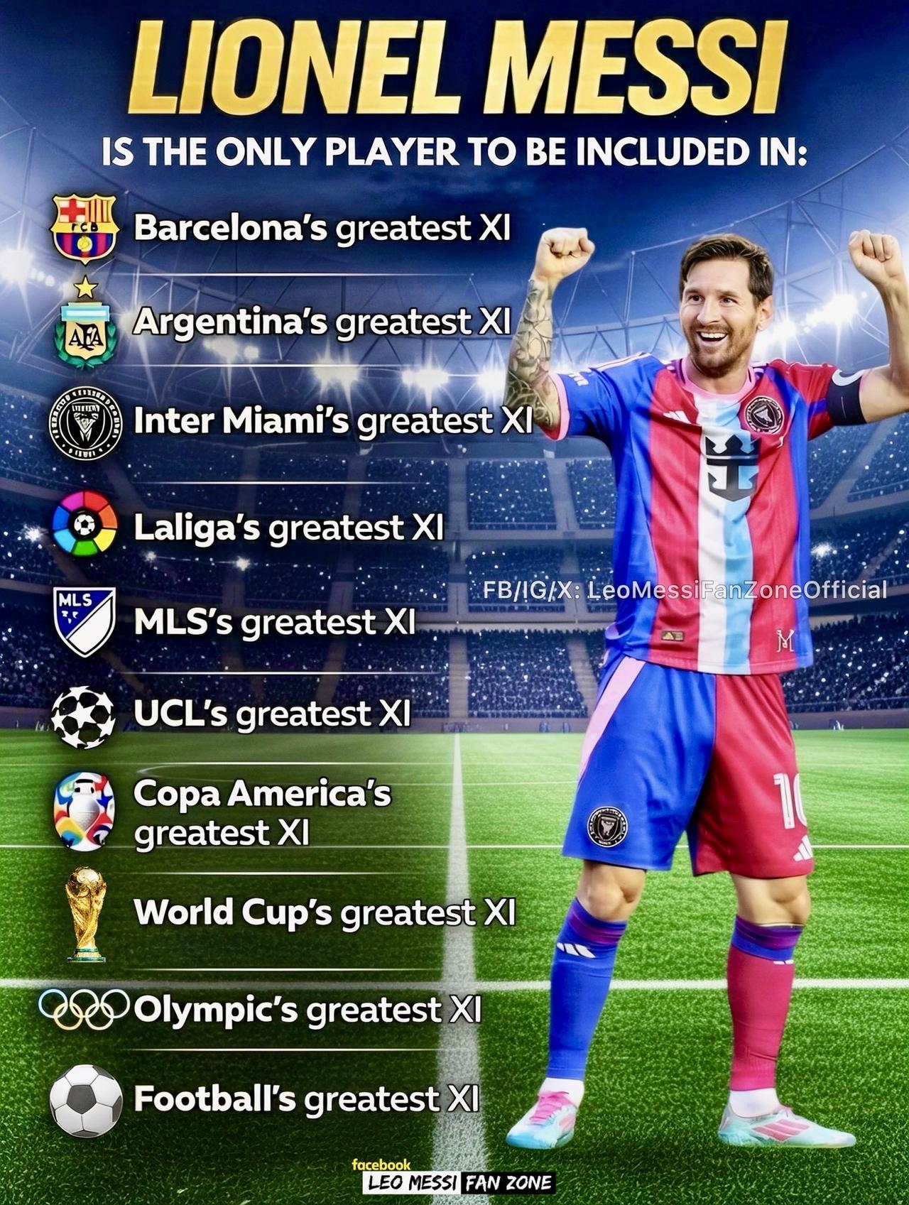 梅西，是唯一一个几乎在所有层级、所有赛事，都被选入“历史最佳阵容”的球员。

	