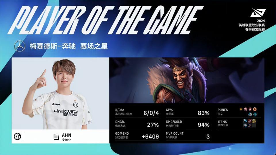 #英雄联盟[超话]##2024LPL春季赛# IG vs LGD第三局MVP:A
