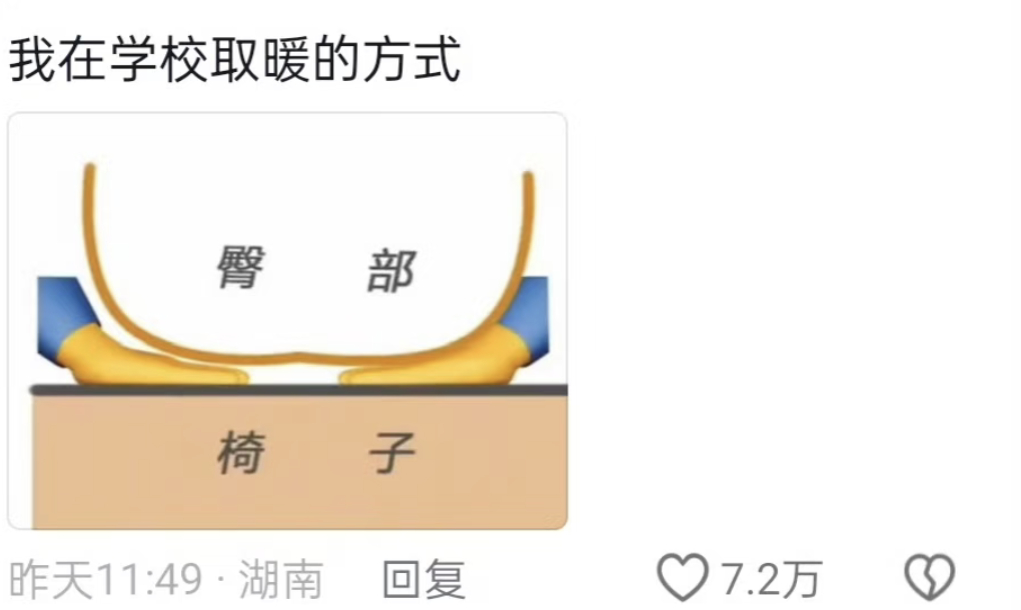 南方人统一取暖姿势：1.苍蝇搓手   2.原子吐息3.屁股压手  4.两腿包夹南