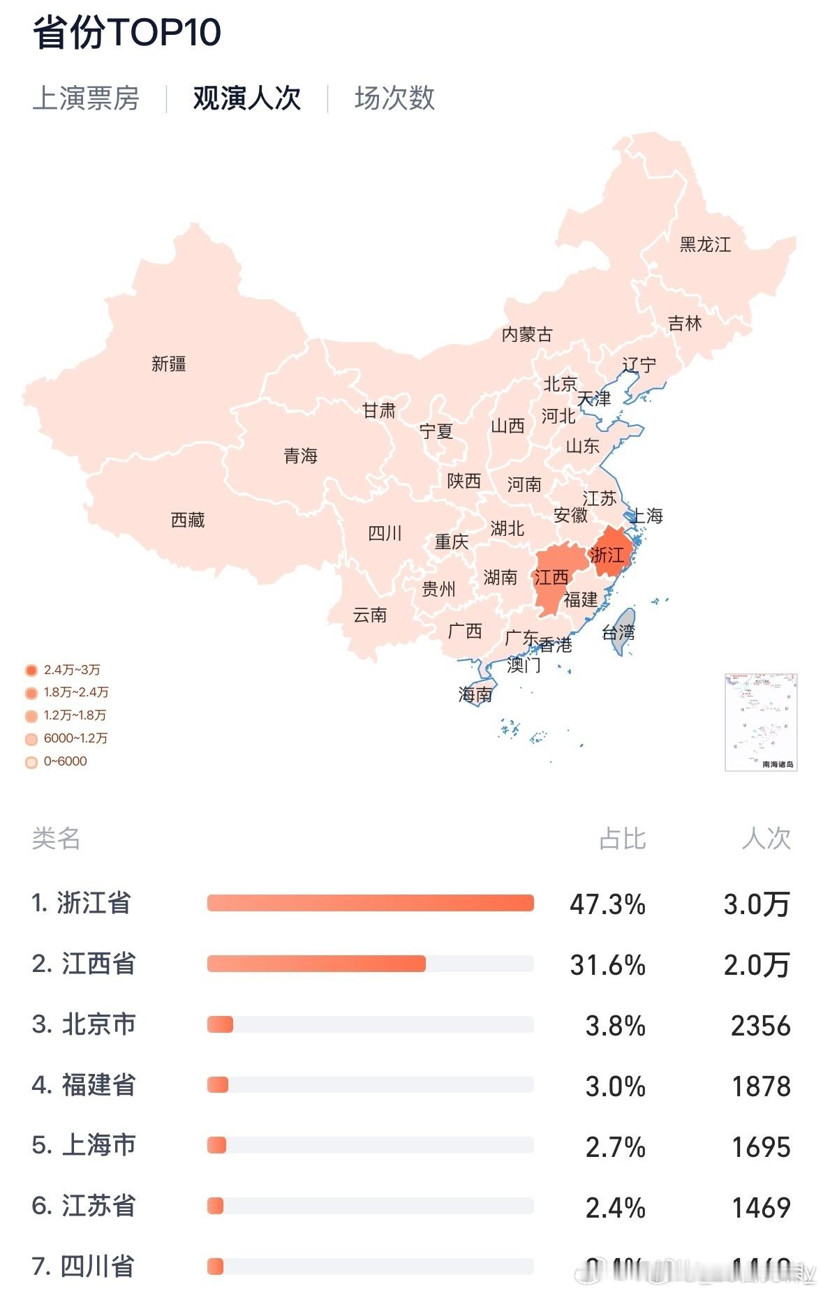 蔡依林蔡依林南昌演唱会 根据灯塔专业数据表示蔡依林7.13南昌演唱会票房近200