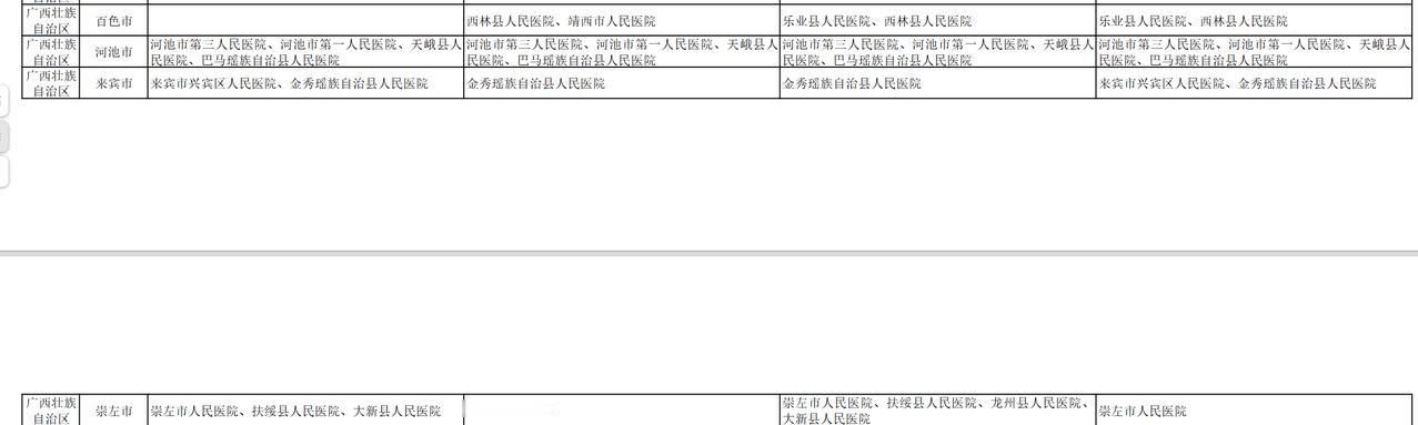 要警惕毒蛇情况，广西蛇类品种达到106种，为全国之最。以这次受灾严重的横州为例，