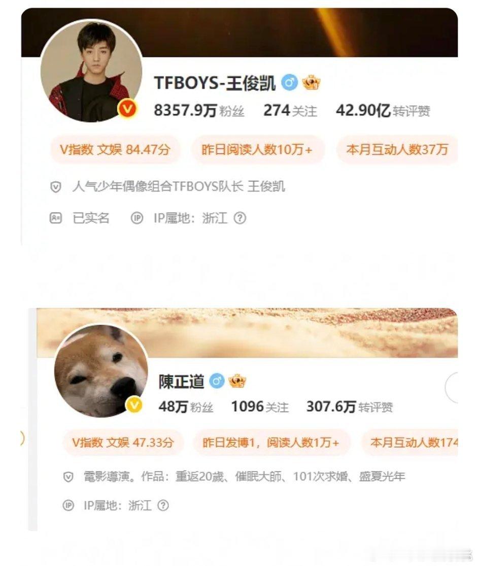陈正道和三字已经进组了，狄仁杰马上开机 ​​​