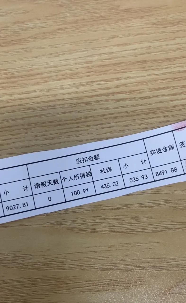 我这个月工资发了8500元，鸡毛没剩。房租交了1600，电话费交了100。给家里